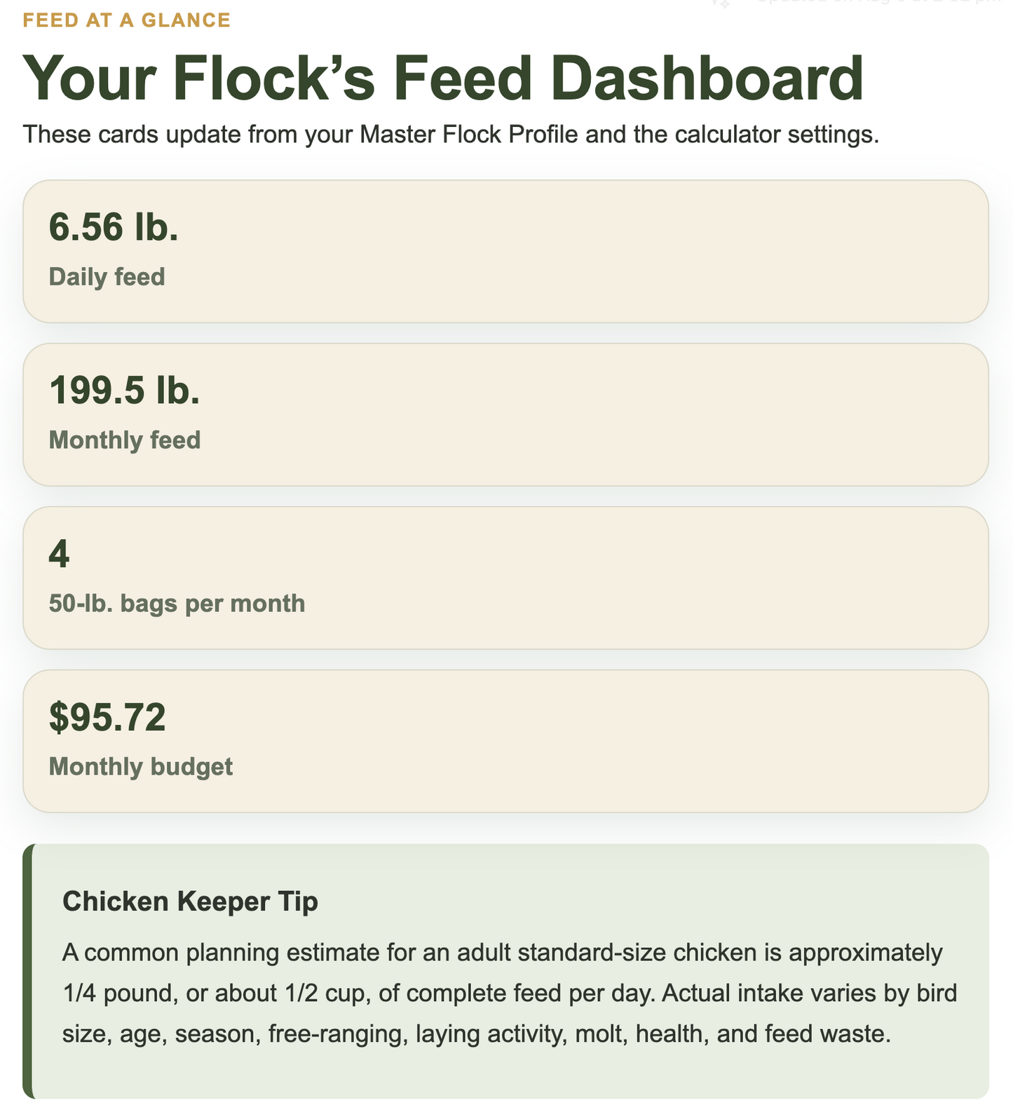 Chicken Toolkit