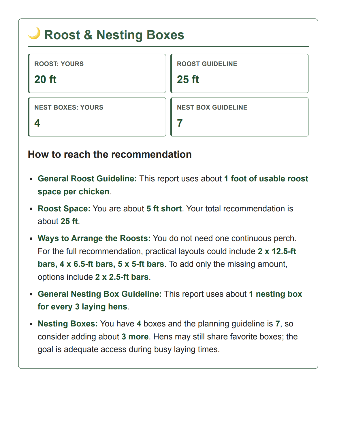 Personalized Chicken Flock Report & Care Plan